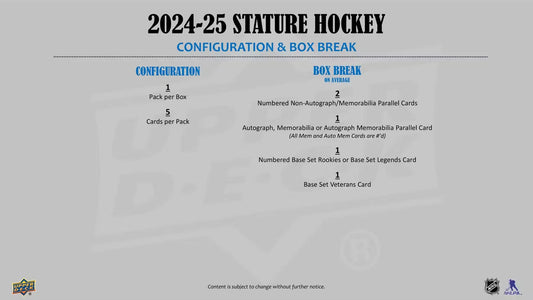 2023-24 / 2024-25 UD Stature Hockey Hobby Box - MSG for Pricing