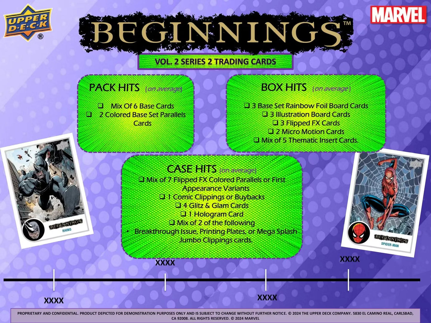 Marvel Beginnings Volume 2 Series 2 Hobby Box