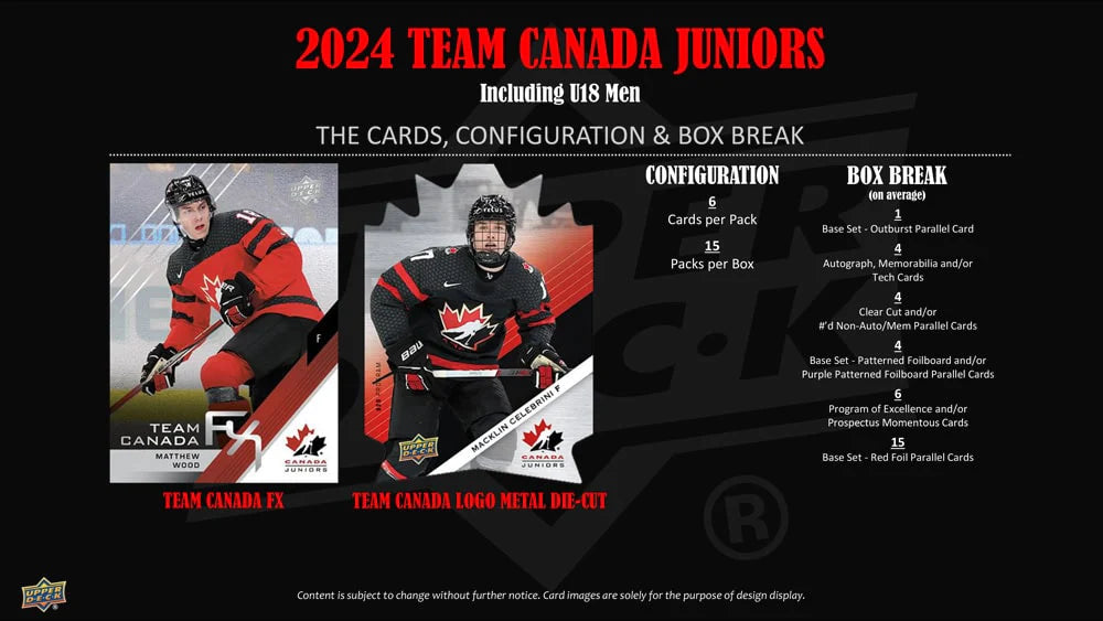 2024 Upper Deck Team Canada Juniors Hobby Box