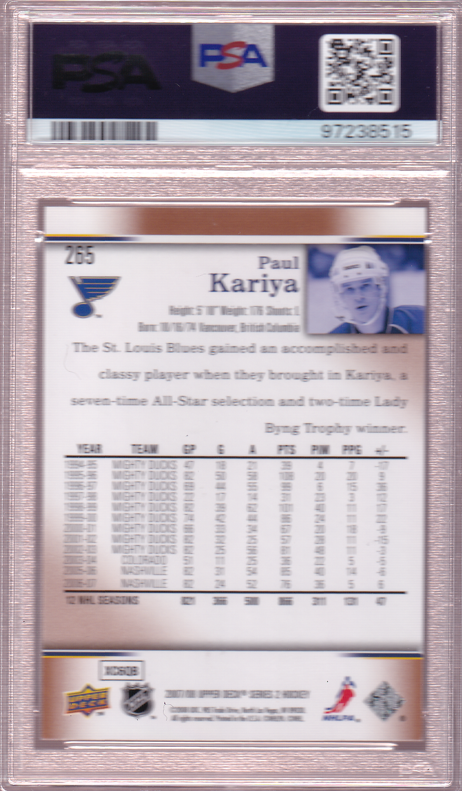 PAUL KARIYA Autographed 2007-08 Upper Deck #265 St. Louis Blues PSA/DNA Certified Authentic Auto