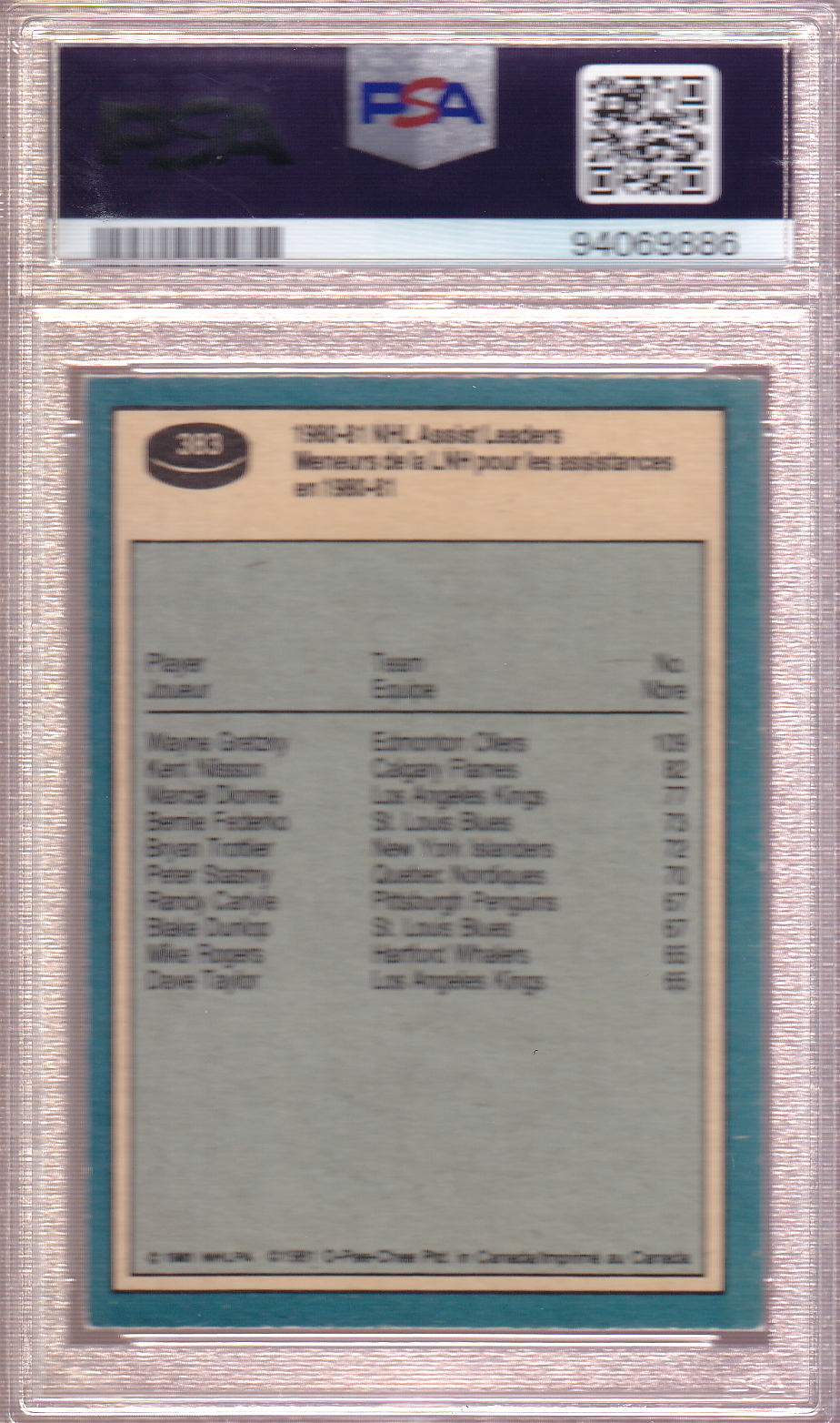 WAYNE GRETZKY 1981-82 O-Pee-Chee Assists Leader Card #383 PSA 6 Edmonton Oilers OPC