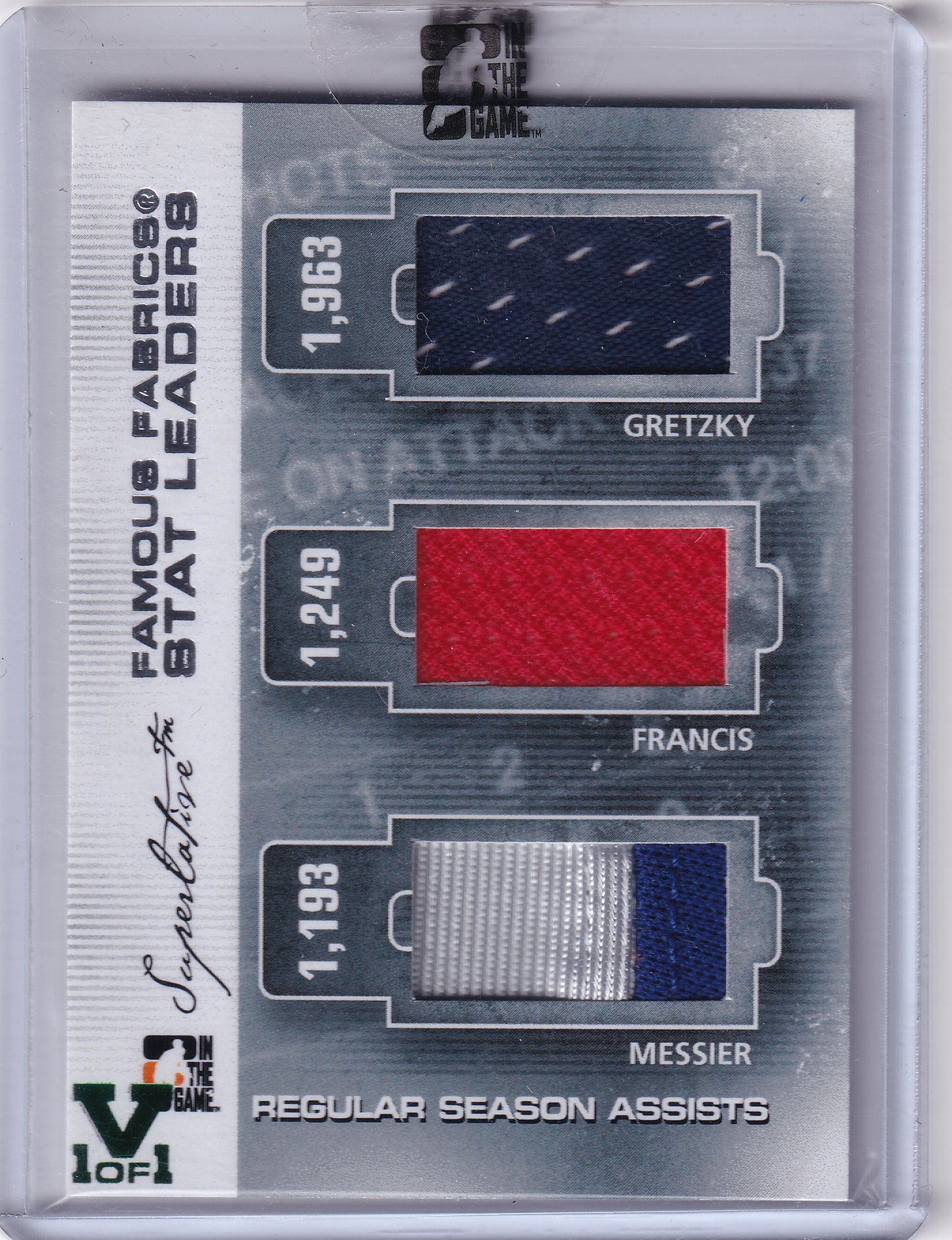 Wayne Gretzky / Mark Messier / Ron Francis 2012-13 ITG THE VAULT 1/1 In The Game Superlative Famous Fabrics Stat Leaders jersey Cards - Regular Season Assists STLE-03