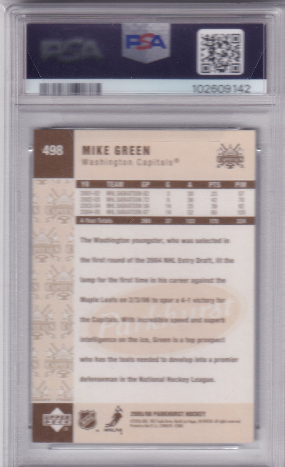 Mike Green 2005-06 Parkhurst Rookie Card #498 Washington Capitals PSA/DNA Autographed signed auto RC