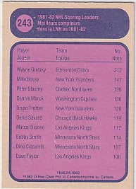 Wayne Gretzky 1982-83 O-Pee-Chee NHL Scoring Leader #243