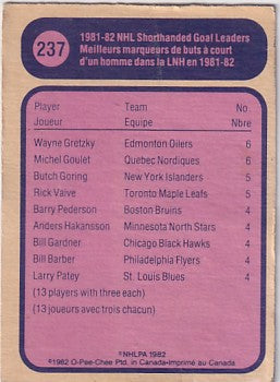 1982-83 O-Pee-Chee Wayne Gretzky Michel Goulet Shorthanded Goal Leaders #237