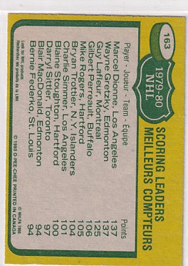1980-81 O-Pee-Chee Marcel Dionne Wayne Gretzky Guy Lafleur Scoring Leaders #163