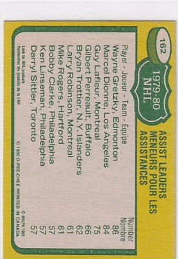 1980-81 O-Pee-Chee Wayne Gretzky Marcel Dionne Guy Lafleur Assist Leaders #162