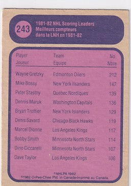 1982-83 O-Pee-Chee Wayne Gretzky Scoring Leaders #243