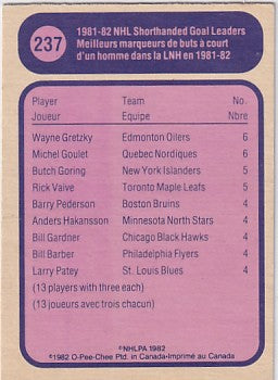1982-83 O-Pee-Chee Wayne Gretzky Michel Goulet Shorthanded Goal Leaders #237 (2)
