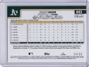 Brady Basso Gold Rookie Big Apple Variation 34/50 Card #443 2025 Topps Series 2 (Fanatics Fest Exclusive) Rookie Card RC Oakland Athletics