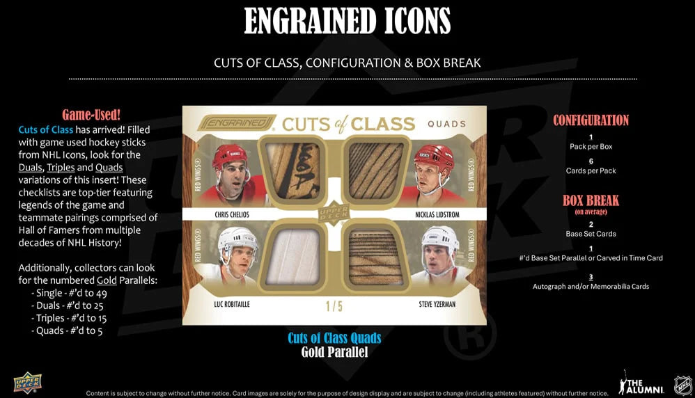 2024-25 UD ENGRAINED ICONS Hockey Upper Deck Hobby Box