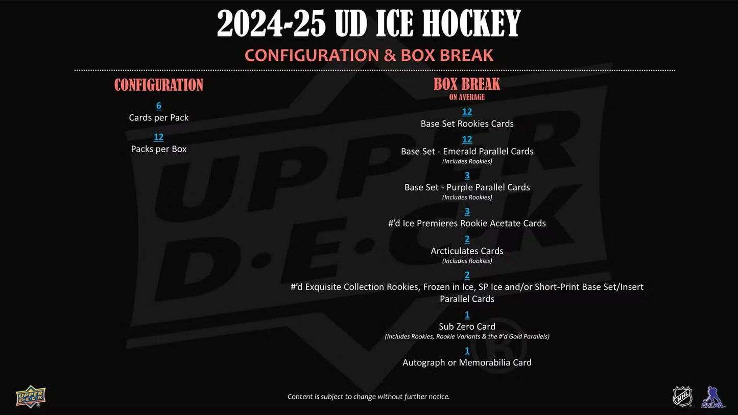 2024-25 Upper Deck ICE Hobby Box
