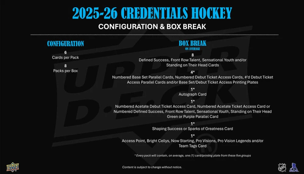 2025-26 UD Credentials Hockey Hobby Box