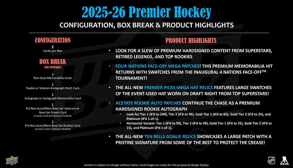 2025-26 UD Premier Hockey Hobby Box *Contact for Pricing & Availablity