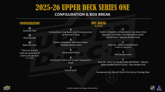 2025-26 Hockey Sealed Products – Overtime Sportscards