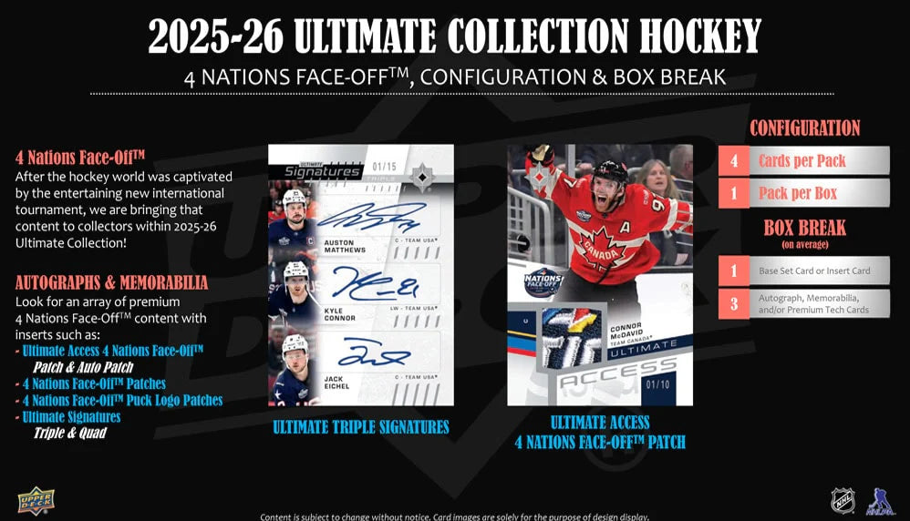 2025-26 Ultimate Collection Hockey Hobby Box - CONTACT STORE FOR PRICING