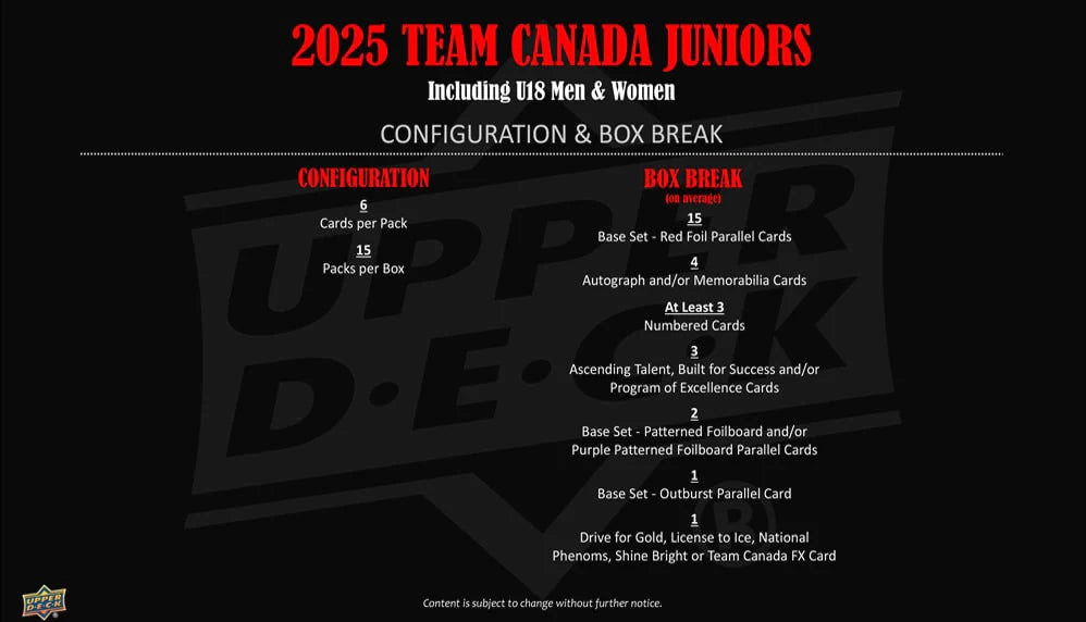 2025 Upper Deck Team Canada Juniors Hobby Box