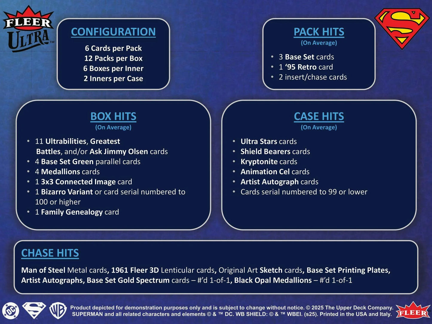 2025 Fleer Ultra SUPERMAN Hobby Box (Case of 6 Boxes)