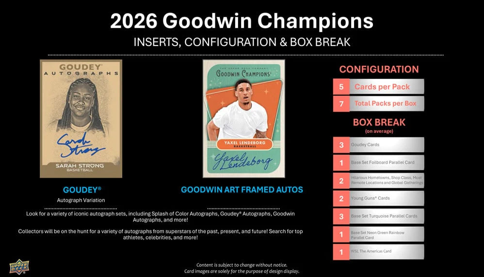 2026 Goodwin Champions Blaster Box