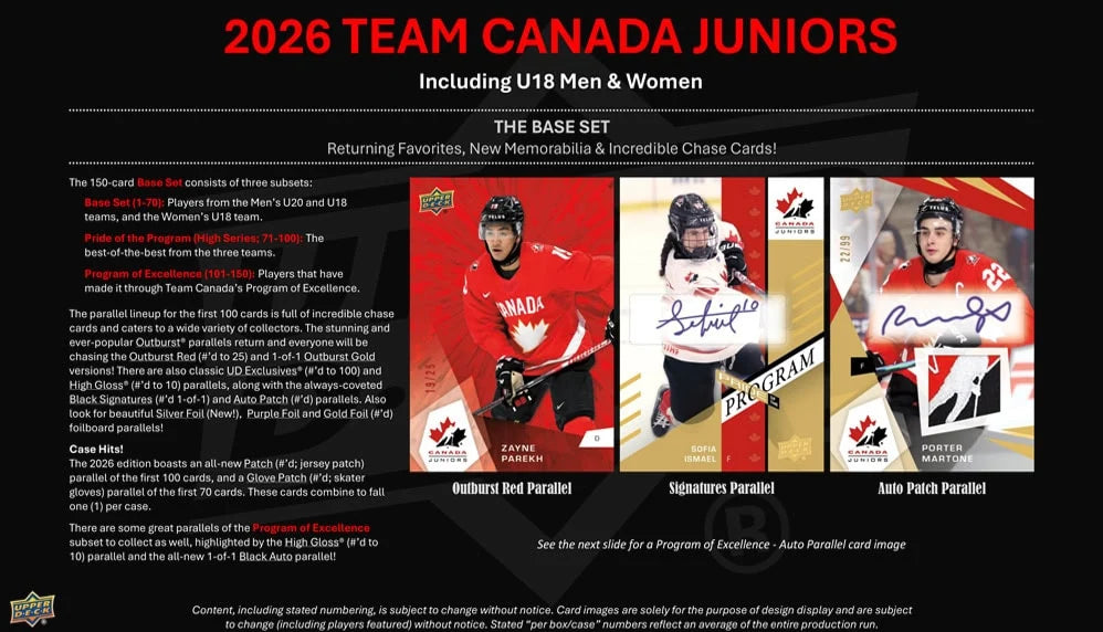 Pre Order * 2026 Upper Deck Team Canada Juniors Hobby Box - CONTACT FOR PRICING