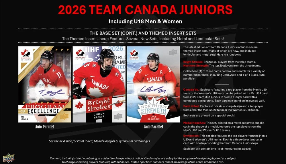 Pre Order * 2026 Upper Deck Team Canada Juniors Hobby Box - CONTACT FOR PRICING