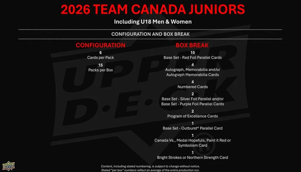 Pre Order * 2026 Upper Deck Team Canada Juniors Hobby Box - CONTACT FOR PRICING