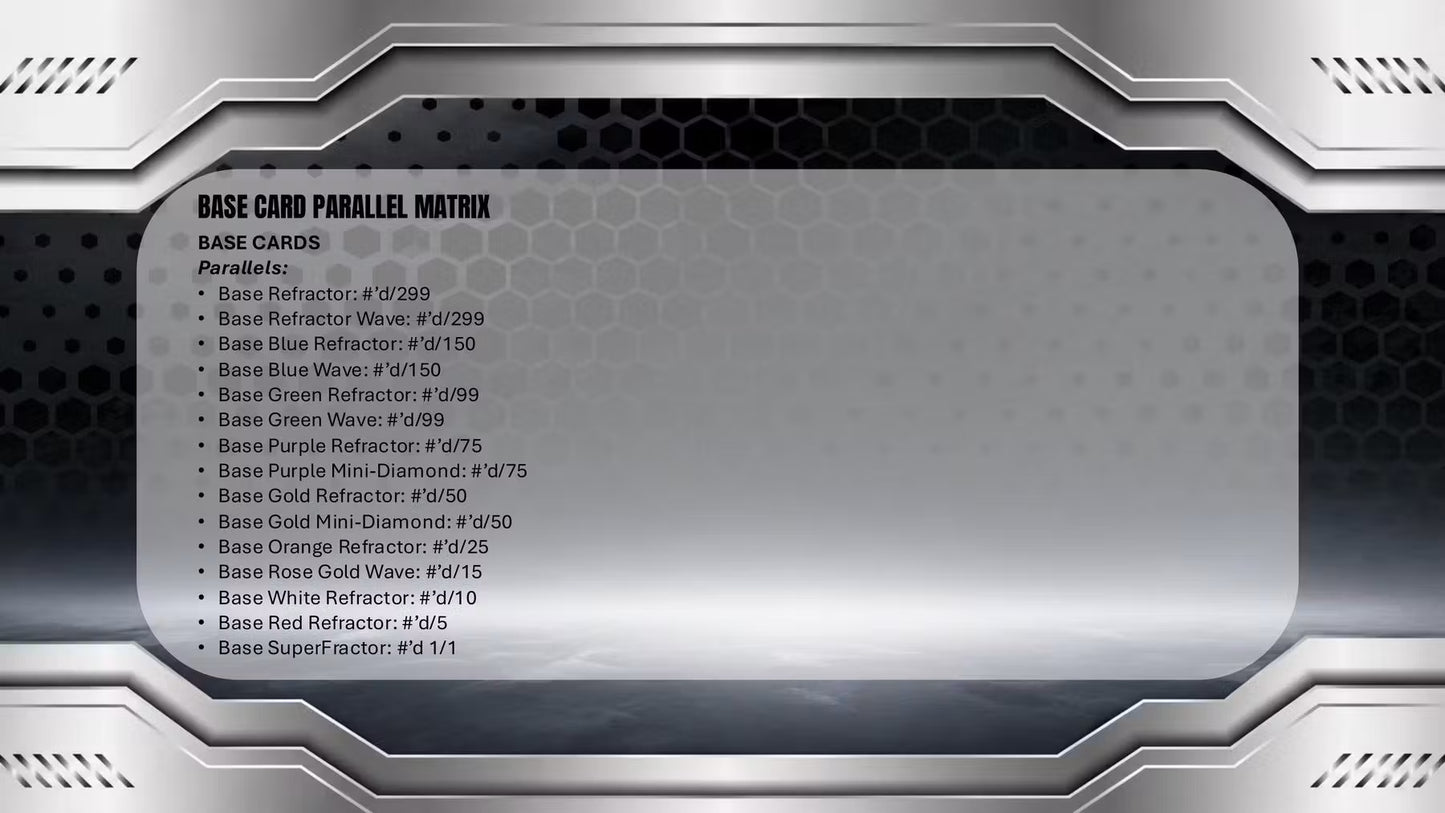 2025-26 NBA Topps Chrome Black Basketball Hobby Box