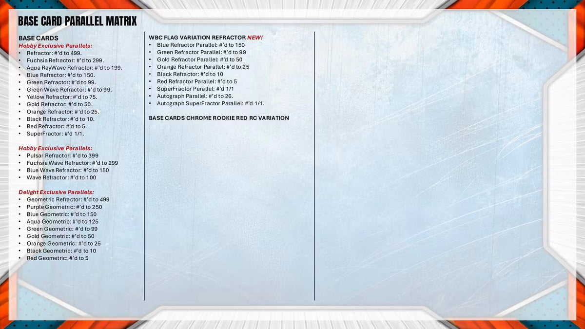 2026 BOWMAN CHROME Baseball Mega Box
