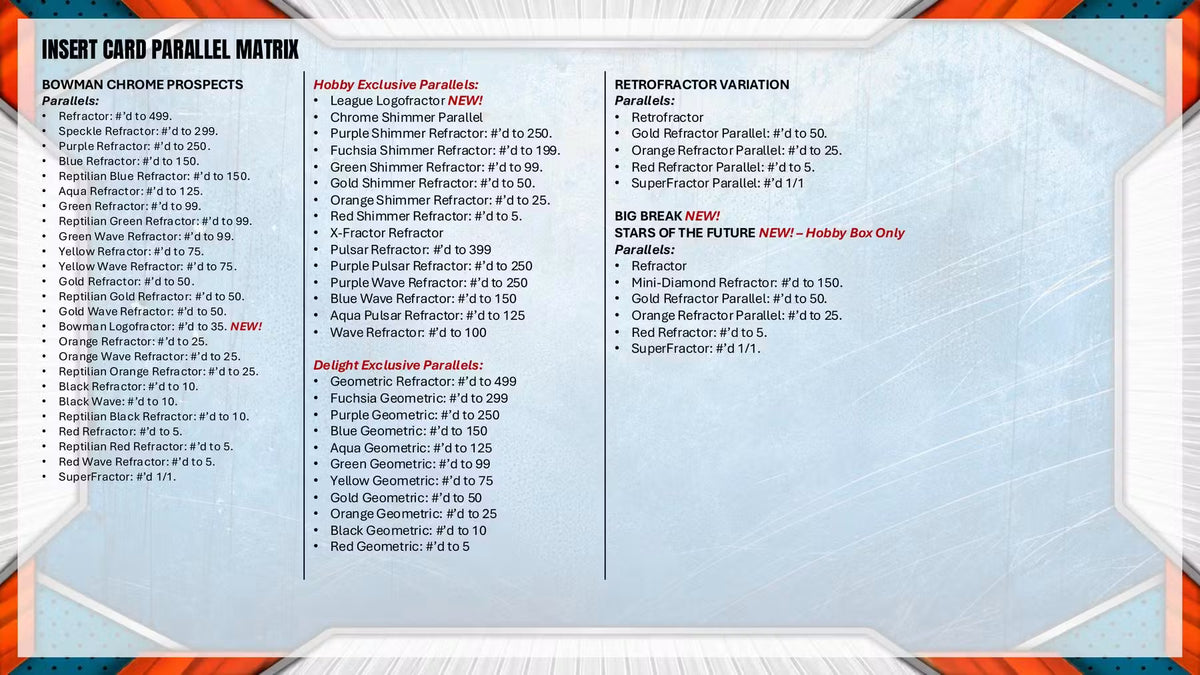 2026 BOWMAN CHROME Baseball Mega Box