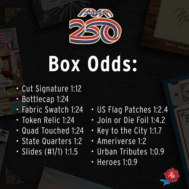 2026 America's 250th Part 1: Cities Box