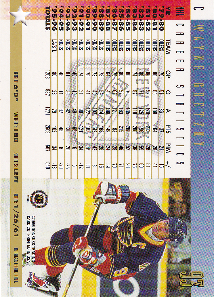 1996-97 Donruss WAYNE GRETZKY Press Proof /2000