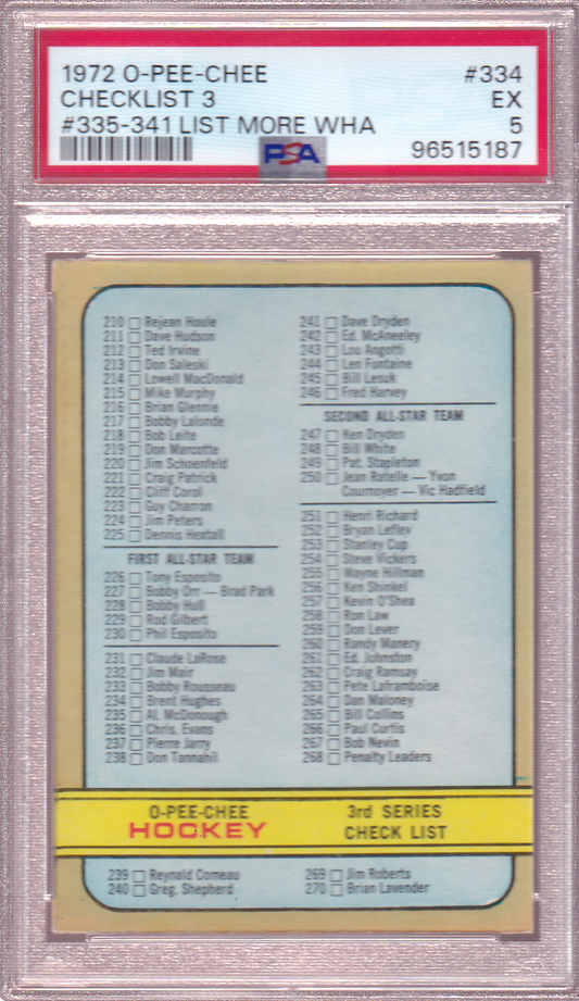 1972-73 O-Pee-Chee Checklist 3 Card #334 OPC PSA 5