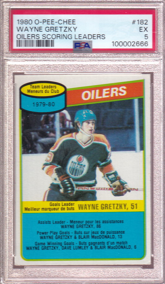 WAYNE GRETZKY 1980-81 O-Pee-Chee Oilers Scoring Leaders Checklist Card #182 PSA 5 Edmonton Oilers OPC