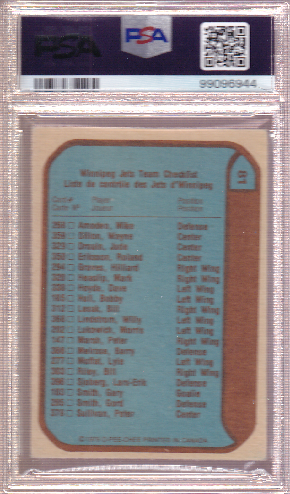 WINNIPEG JETS Team Checklist 1979-80 O-Pee-Chee #81 PSA 5