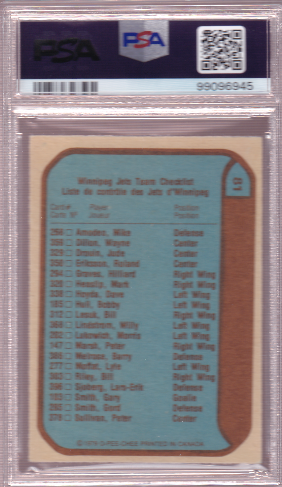 WINNIPEG JETS Team Checklist 1979-80 O-Pee-Chee #81 PSA 6