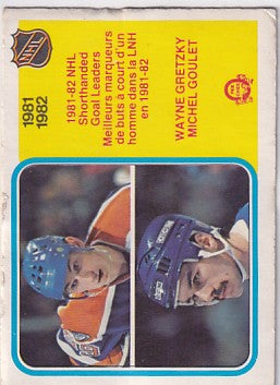 1982-83 O-Pee-Chee Wayne Gretzky Michel Goulet Shorthanded Goal Leaders #237