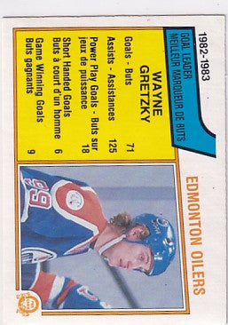 1983-84 O-Pee-Chee Wayne Gretzky Goal Leaders #22