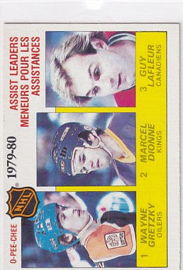 1980-81 O-Pee-Chee Wayne Gretzky Marcel Dionne Guy Lafleur Assist Leaders #162