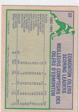 1983-84 O-Pee-Chee Wayne Gretzky Goal Leaders #22