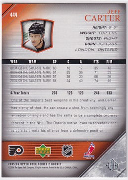 2005-06 Upper Deck Series Two Jeff Carter Young Guns #444