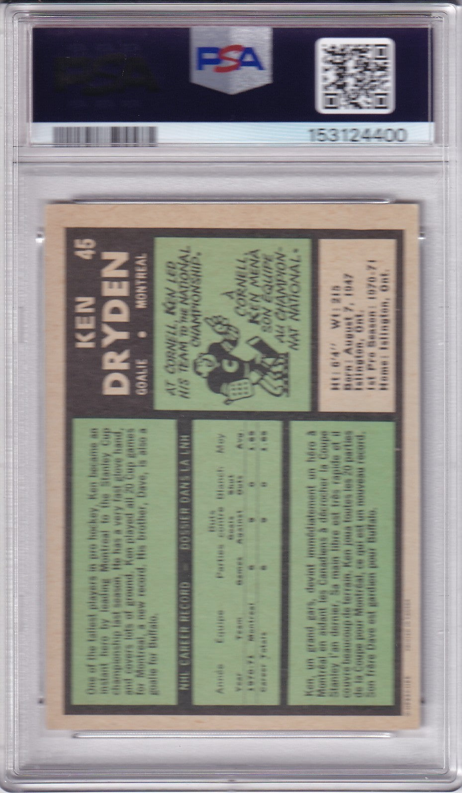 Ken Dryden 1971-72 O-Pee-Chee Rookie Card #45 OPC RC PSA 3 VG #1