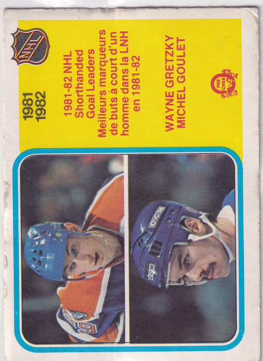 1982-83 O-Pee-Chee Wayne Gretzky Michel Goulet Shorthanded Goal Leaders #237