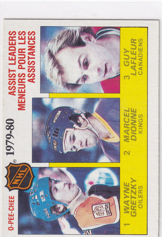 1980-81 O-Pee-Chee Wayne Gretzky Marcel Dionne Guy Lafleur Assist Leaders #162