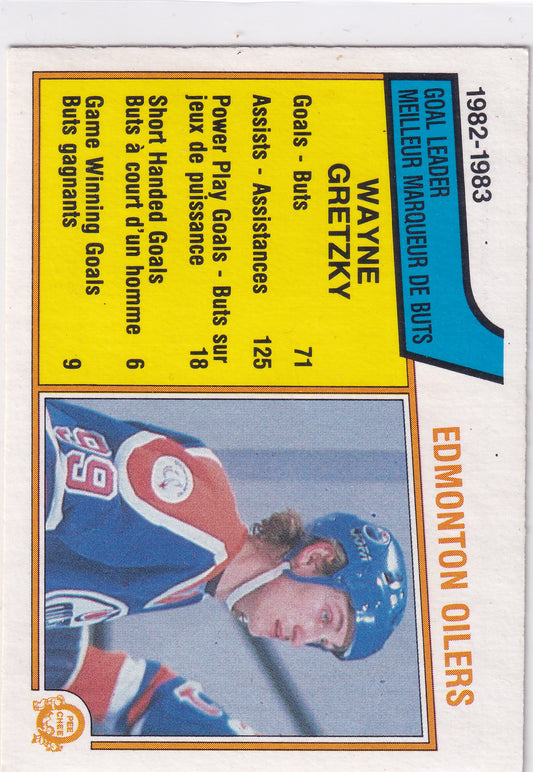 1983-84 O-Pee-Chee Wayne Gretzky Goal Leaders #22