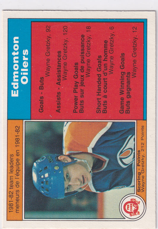 1982-83 O-Pee-Chee Wayne Gretzky Team Scoring Leaders #99