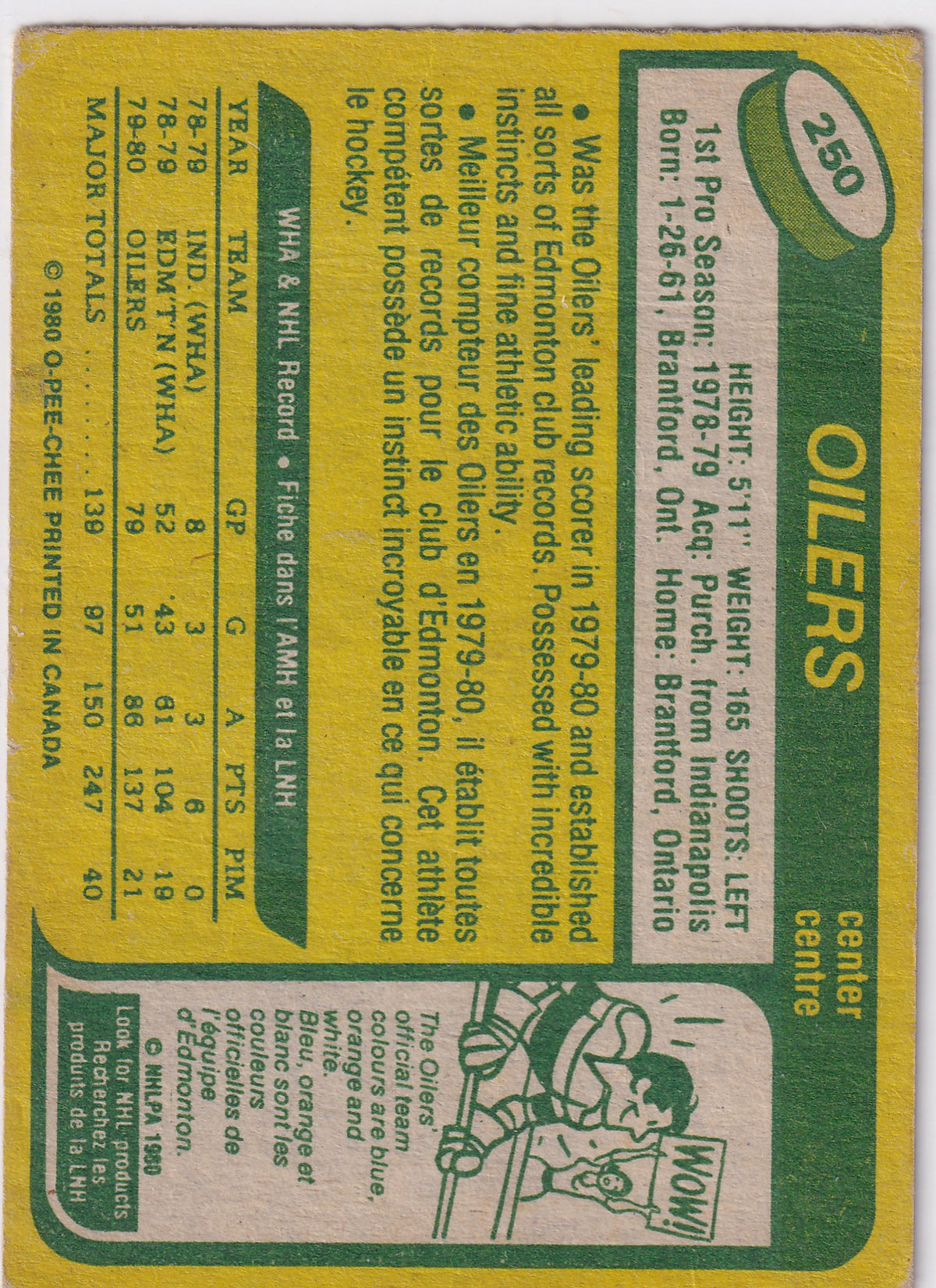 1980-81 O-Pee-Chee Wayne Gretzky #250