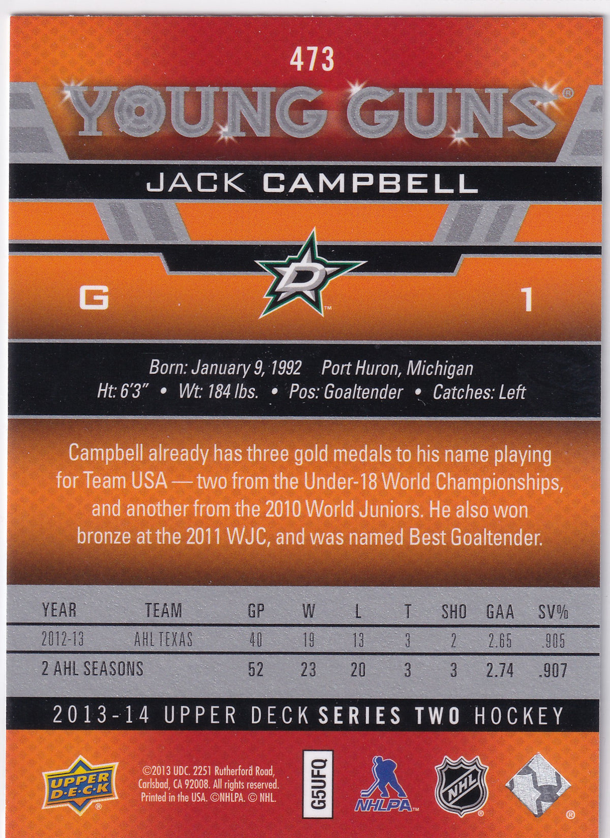 2013-14 Upper Deck Series Two Jack Campbell Young Guns #473