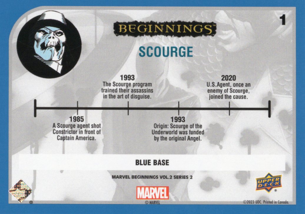 2024 Upper Deck UD Marvel Beginnings Vol. 2 Series 2 Blue Border Base Set Singles Cards 127-180 - Complete/ Finish your Sets!