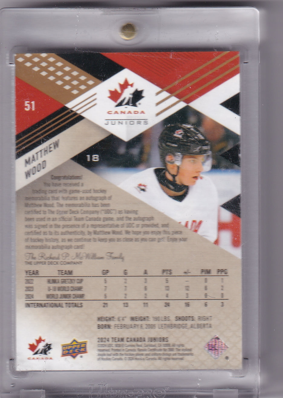 Matthew Wood Premium Auto Patch /175 #51 2024 Upper Deck Team Canada Juniors Team Canada