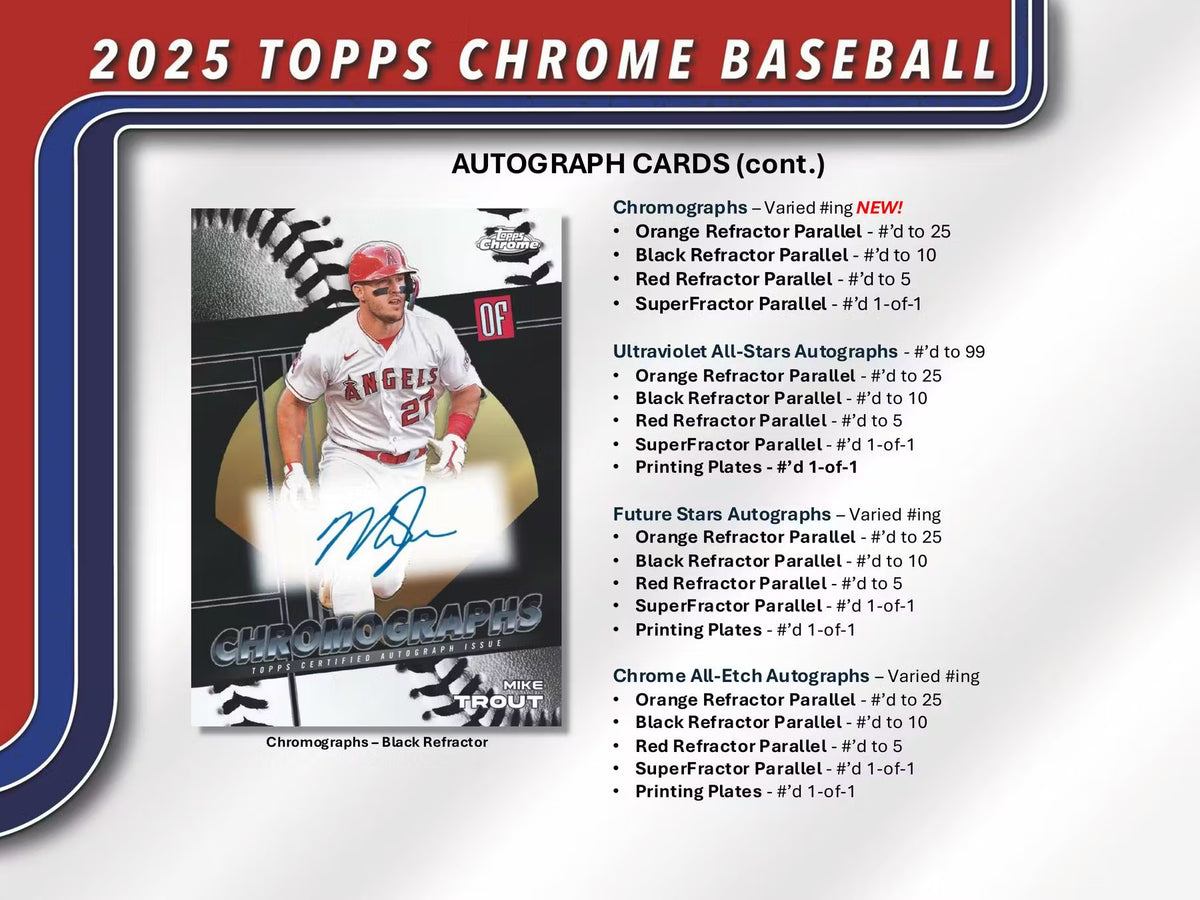2025 Topps Chrome Baseball Preview 2025 Topps Chrome Baseball Preview